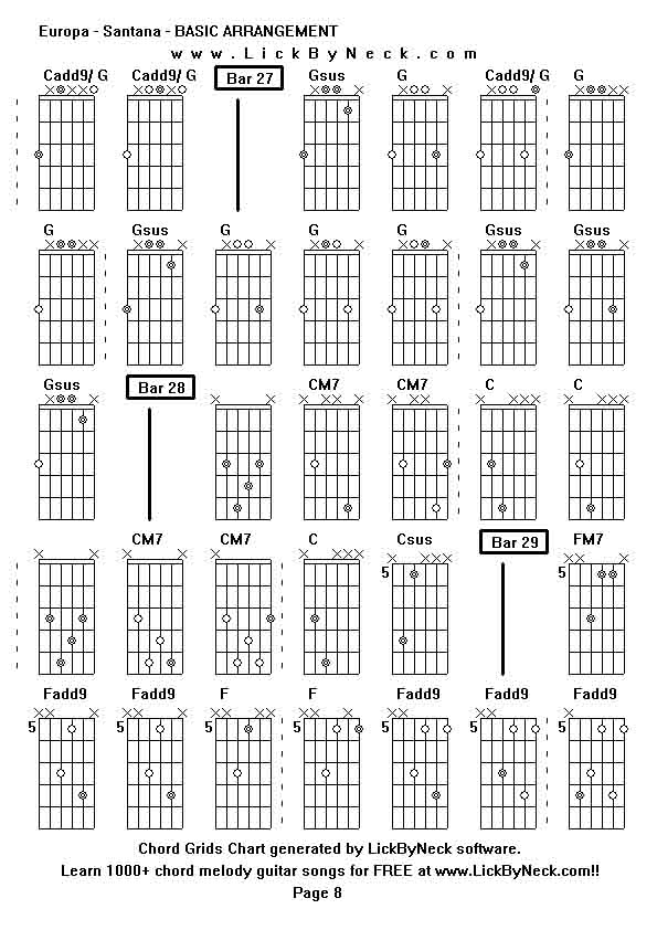 Chord Grids Chart of chord melody fingerstyle guitar song-Europa - Santana - BASIC ARRANGEMENT,generated by LickByNeck software.